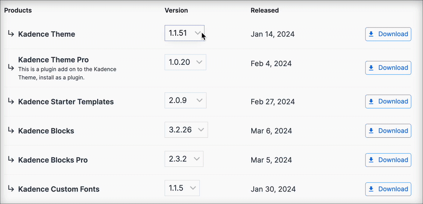 Version Selection