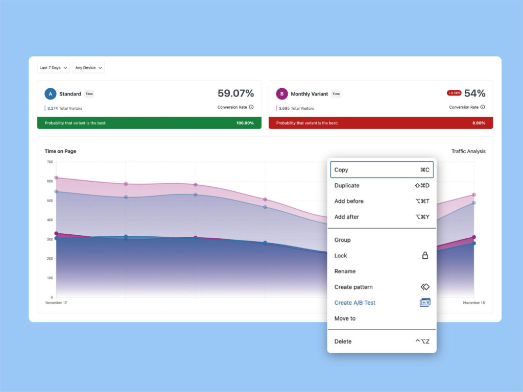 Use Kadence insights for A/B testing